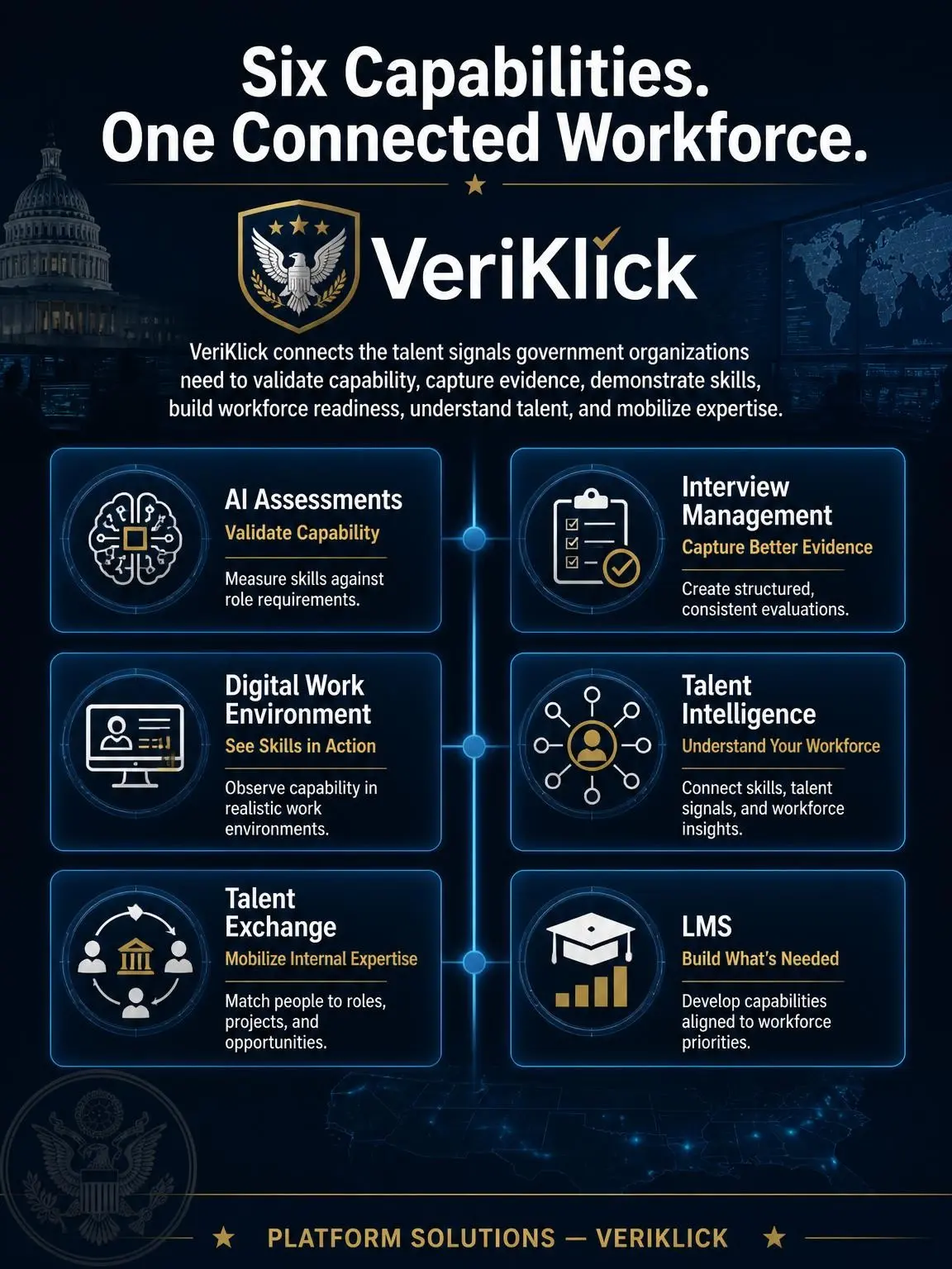 Six Capabilities. One Connected Workforce.
